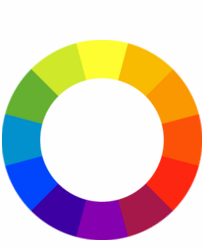 Bild: färgcirkeln