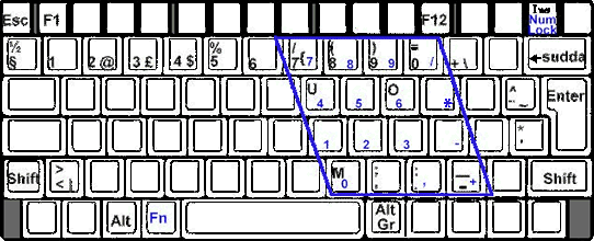 Bild över tangentbordet på en bärbar dator