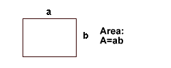 Bild på rektangel, formel för rektangelns area