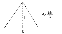Bild på triangel, formel för triangelns area