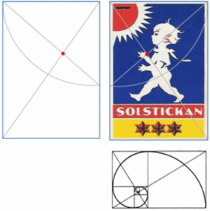 Illustration: Ovan, Den optiska mittpunkten visad på designen hos en tändsticksask. Nedan, gyllene snittet visas i formen av en snäcka.